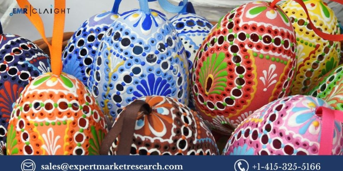 Handicrafts Market: A Comprehensive Analysis of Trends, Growth, and Key Players (2034)